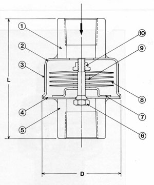 Cross-section drawing of the Series 46 trap with numbered parts